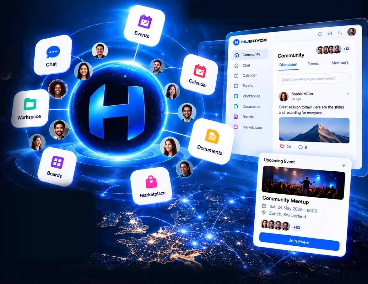 HUBRYOX num relance: o H ao centro, à volta chat, eventos, calendário, espaços de trabalho, documentos, quadros e marketplace, mais o feed da comunidade e um evento